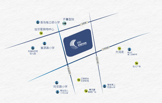 区位图 
