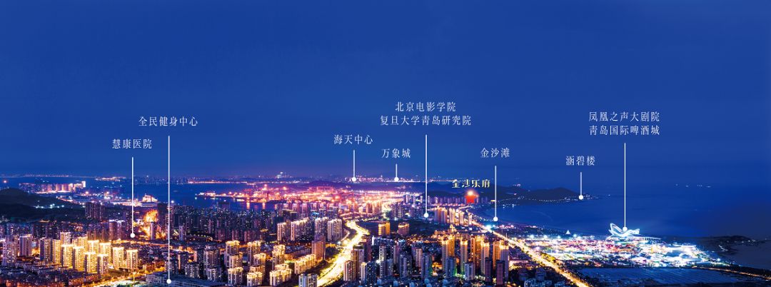 区位图 