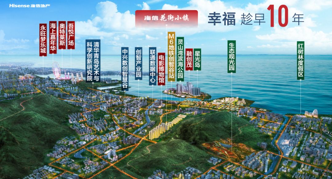 区位图 