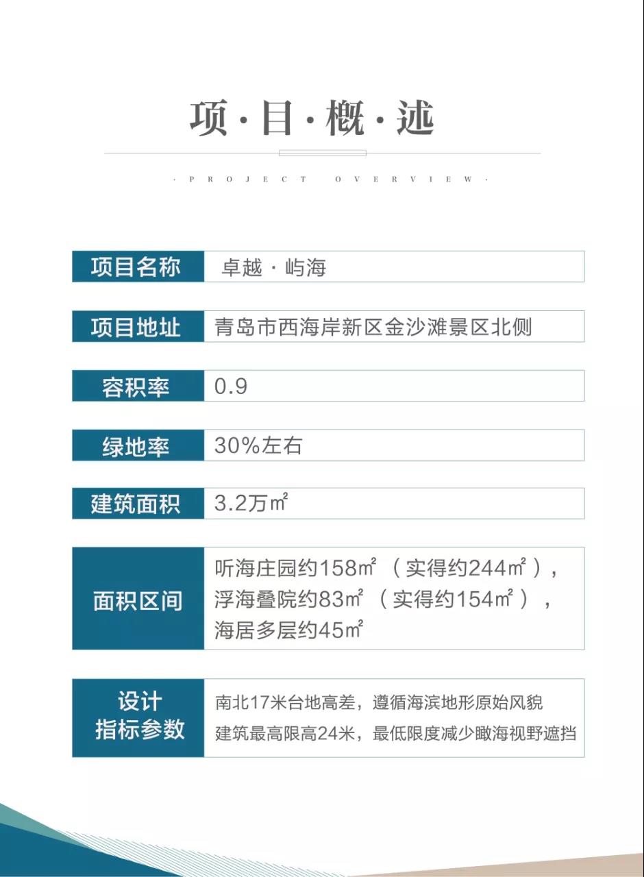 效果图 