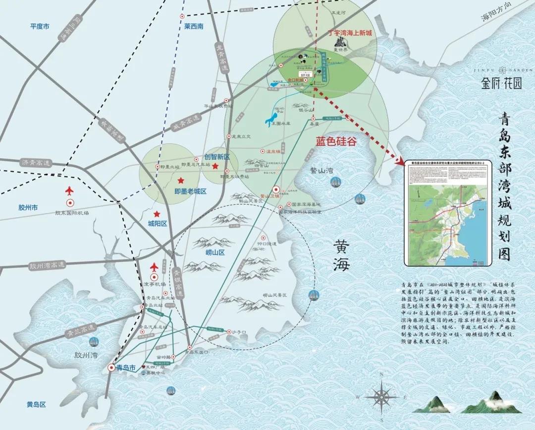 区位图 