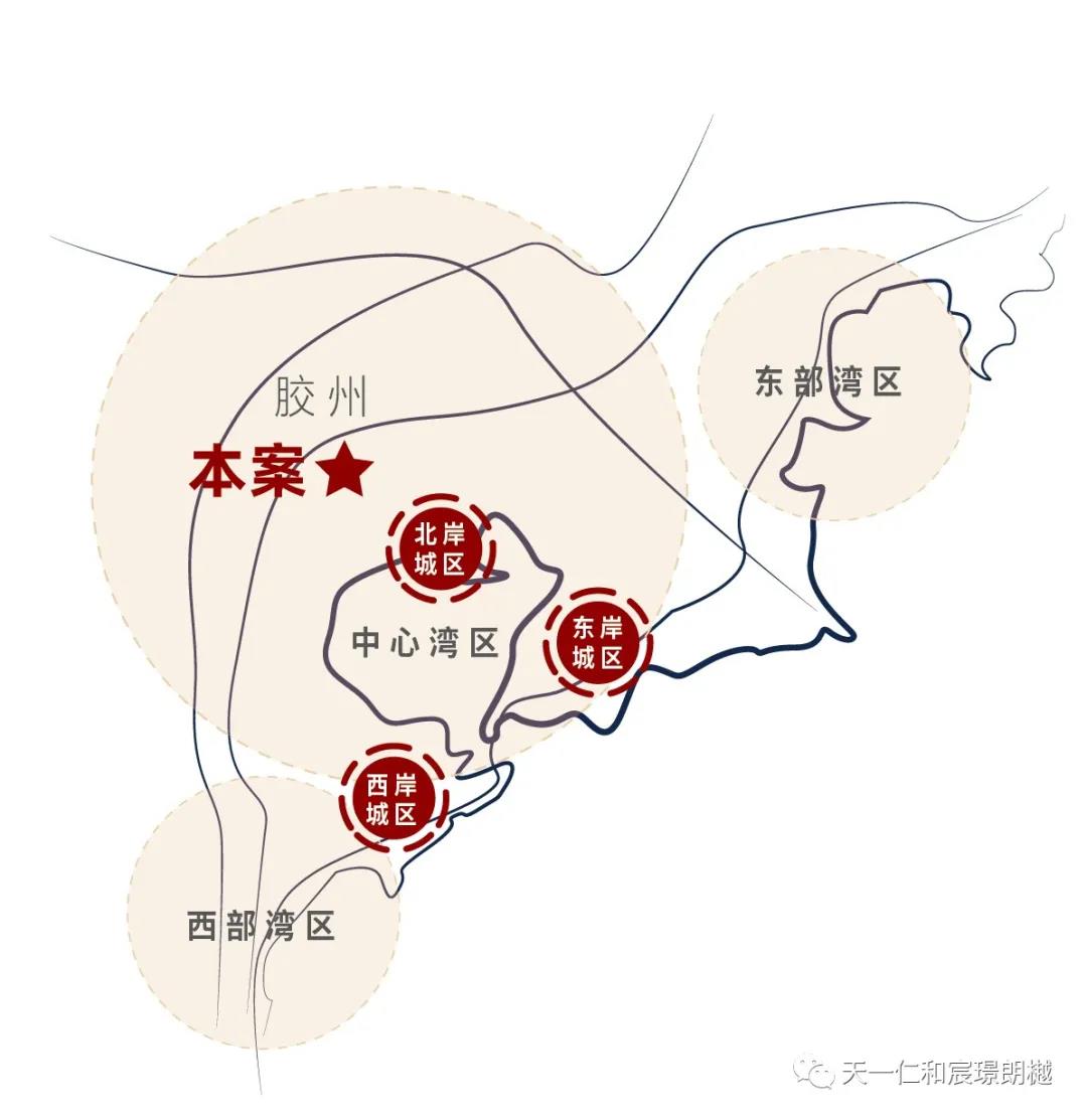 区位图 